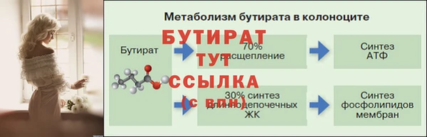 кокс Осташков